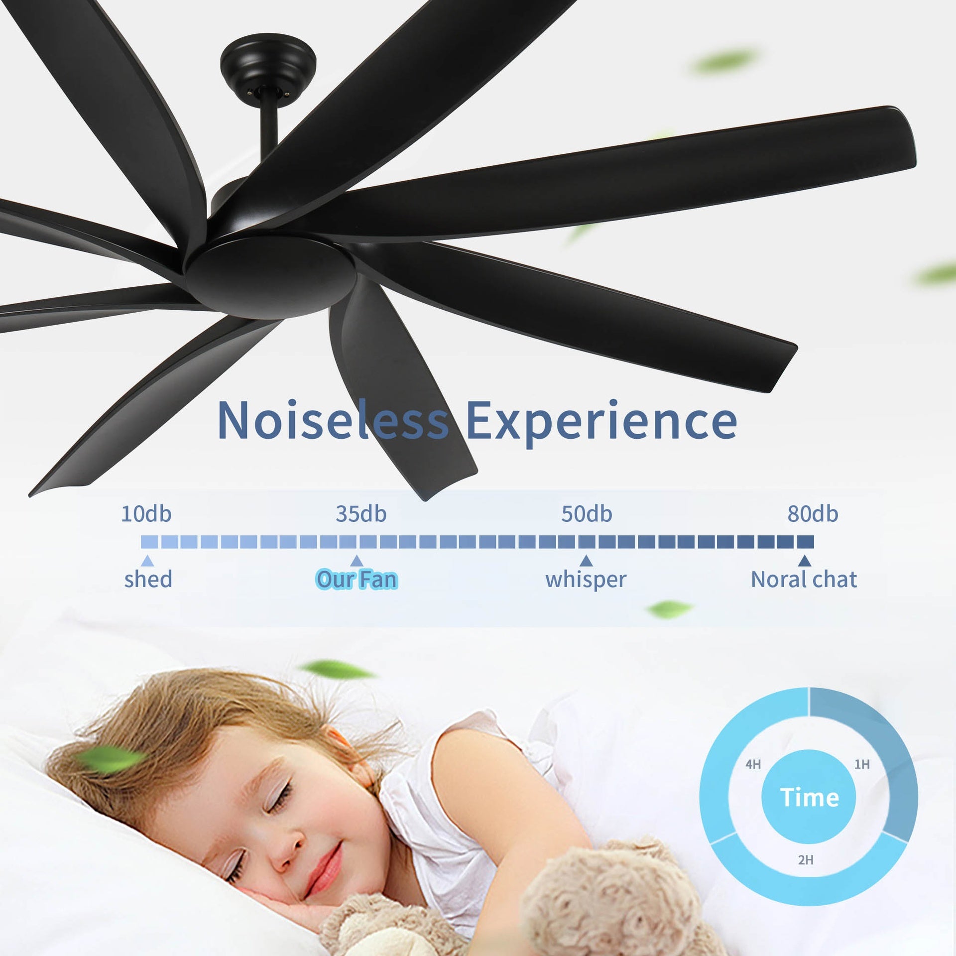 72 inch Ceiling Fans no Light with Remote Control, 8 Reversible Blade, Quiet DC Motor, Timer Function, 6-Speed, Industrial Ceiling Fan for Bedroom Home Kitchen (Black)