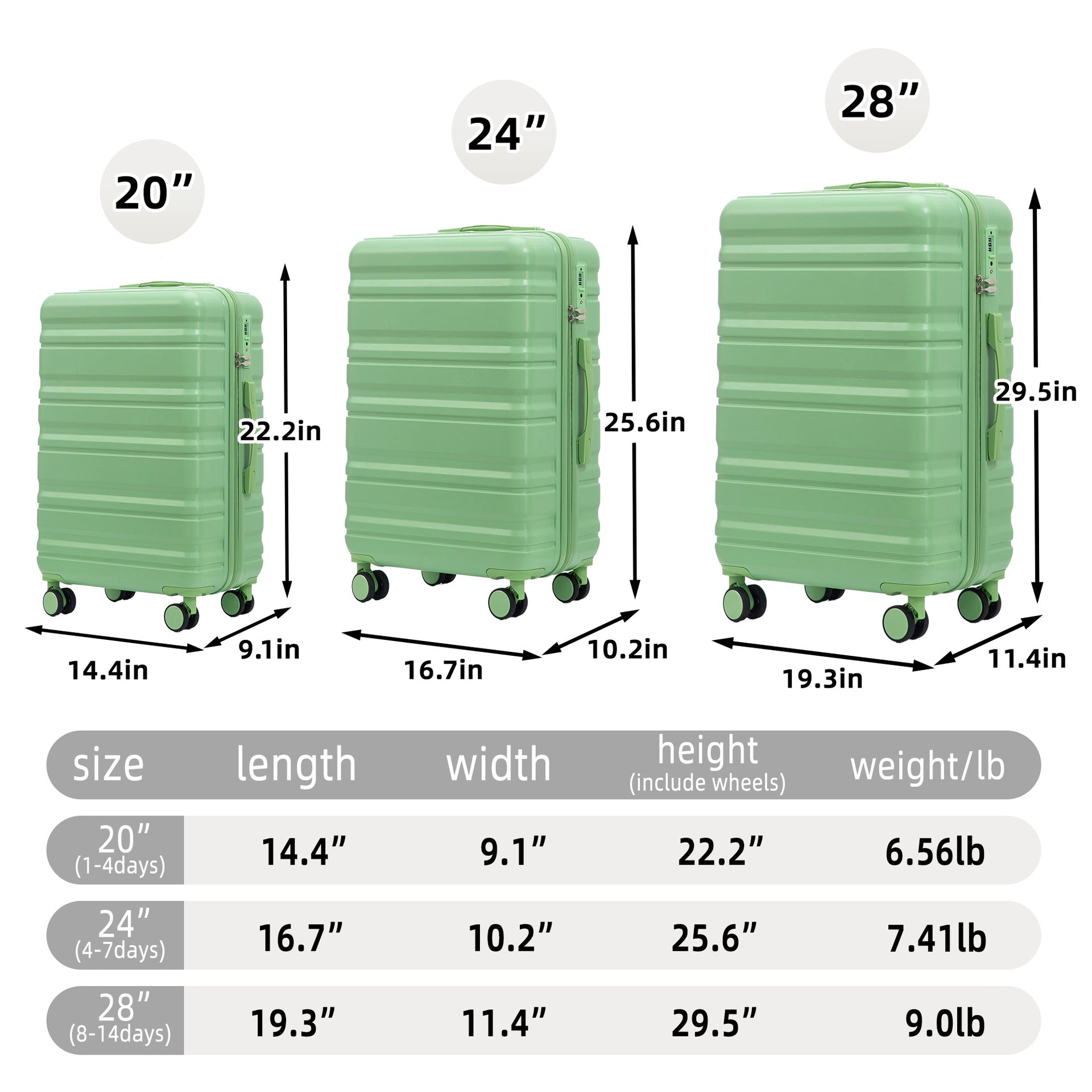 HIFINE TOURIST 20"/24"/28" 3 pcs/set in ABS Spinner Wheel Luggage, Carry on Suitcase, Matching Color, TSA Combination Lock (Green)