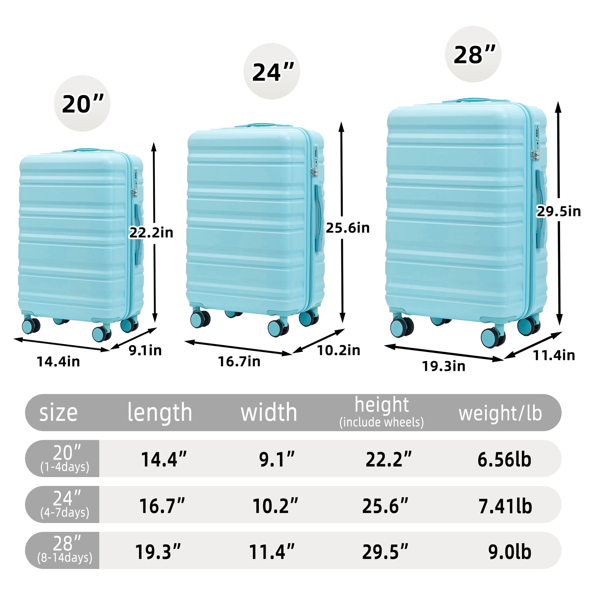 HIFINE TOURIST 20"/24"/28" 3 pcs/set in ABS Spinner Wheel Luggage, Carry on Suitcase, Matching Color, TSA Combination Lock (Blue)
