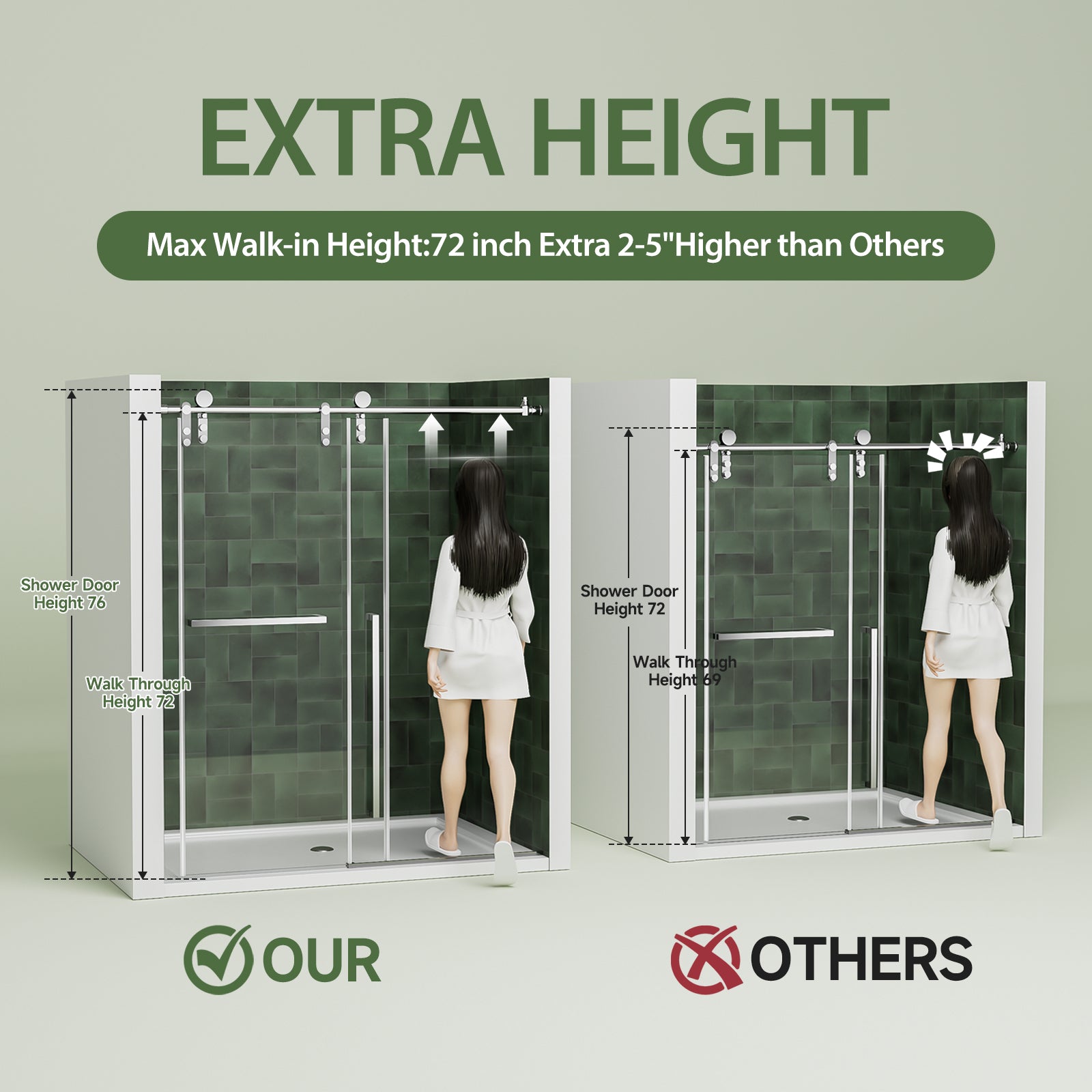 44"-48" W x 76" H Frameless Sliding Shower Door, Chrome Shower Screen, 5/16" (8mm) Clear Tempered Glass With Explosion-proof Film
