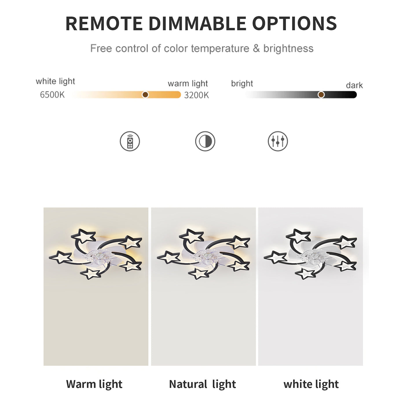 29Inches Ceiling Fan with Lights Remote Control Dimmable LED, 6 Gear Wind Speed Fan Light
