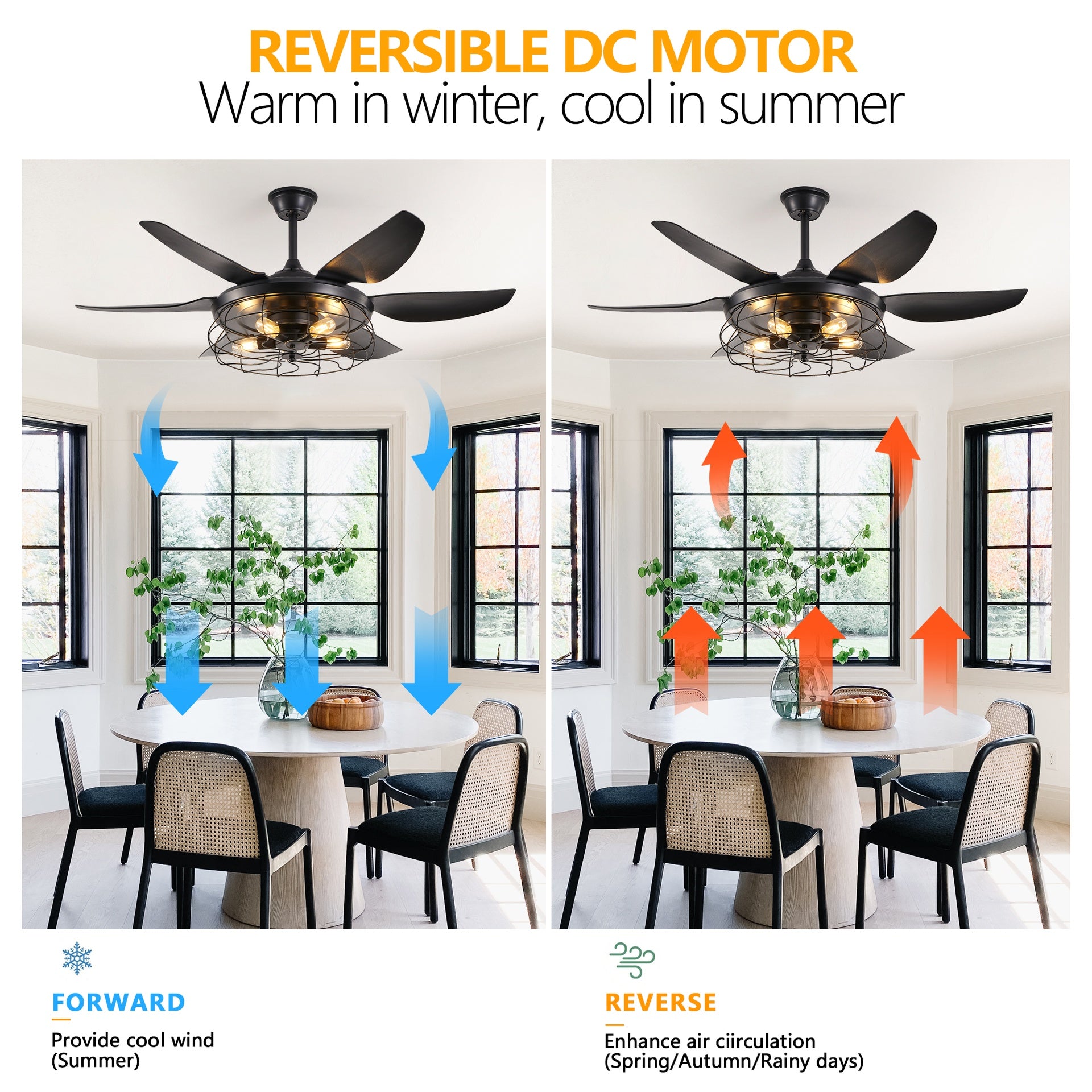 52" Modern Black Ceiling Fan with Light, 6 Fan Blades and Industrial Cage Design, Adjustable Speed for Living Room, Bedroom, Dining Room (Silent/6-Speed/Reversible/DC Motor) (Bulb Not Included)