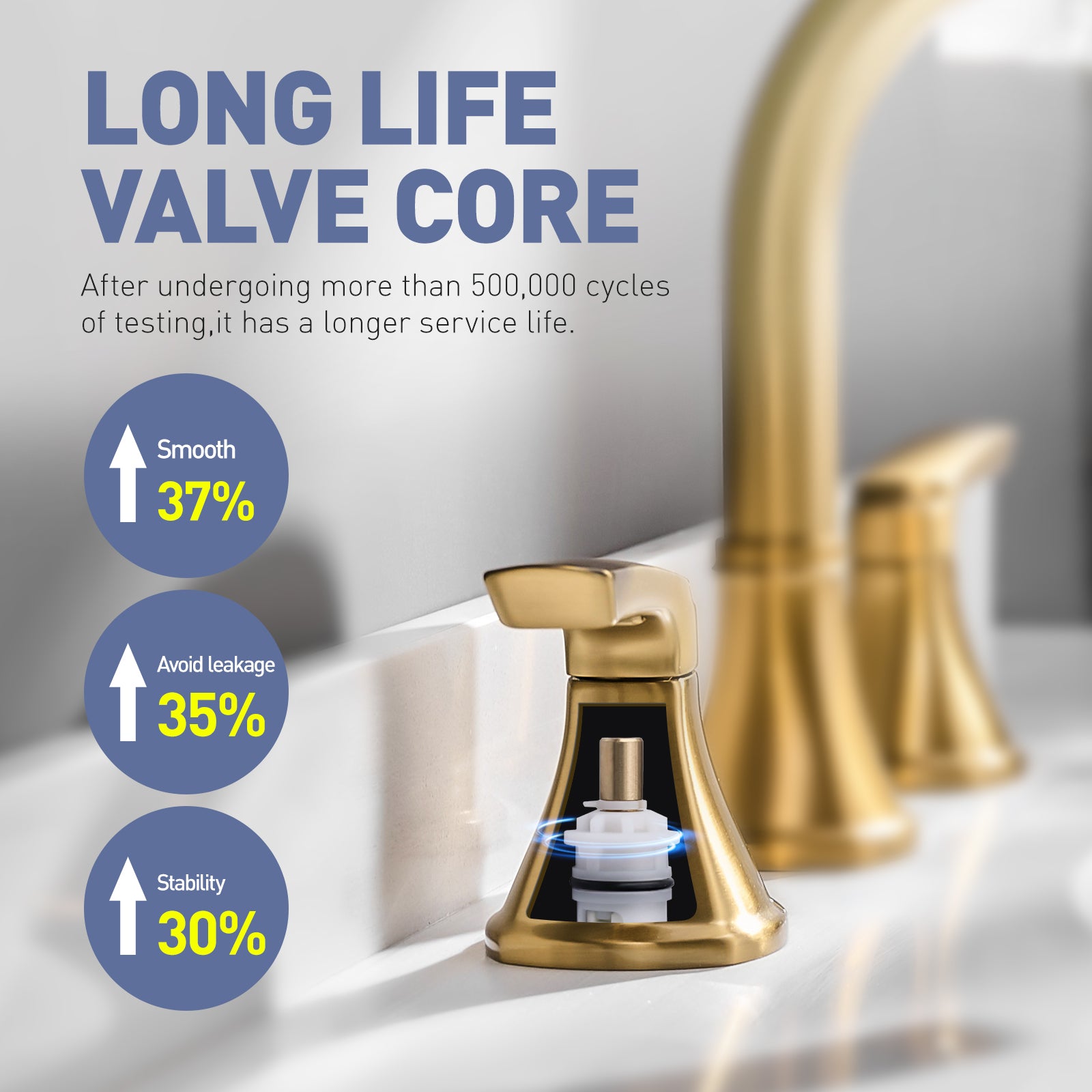 Bathroom Stainless Steel Faucets for Sink 3 Hole Brushed Gold 8 inch Widespread Bathroom Sink Faucet Double Lever Handle Faucet Bathroom Vanity Faucet Basin Mixer Tap Faucet with Pop-Up Drain