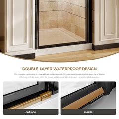 28-28.8" W x 72" H Matte Black Frameless Pivot Shower Door, 1/4" (6mm) Clear SGCC Tempered Glass, Explosion-proof Film