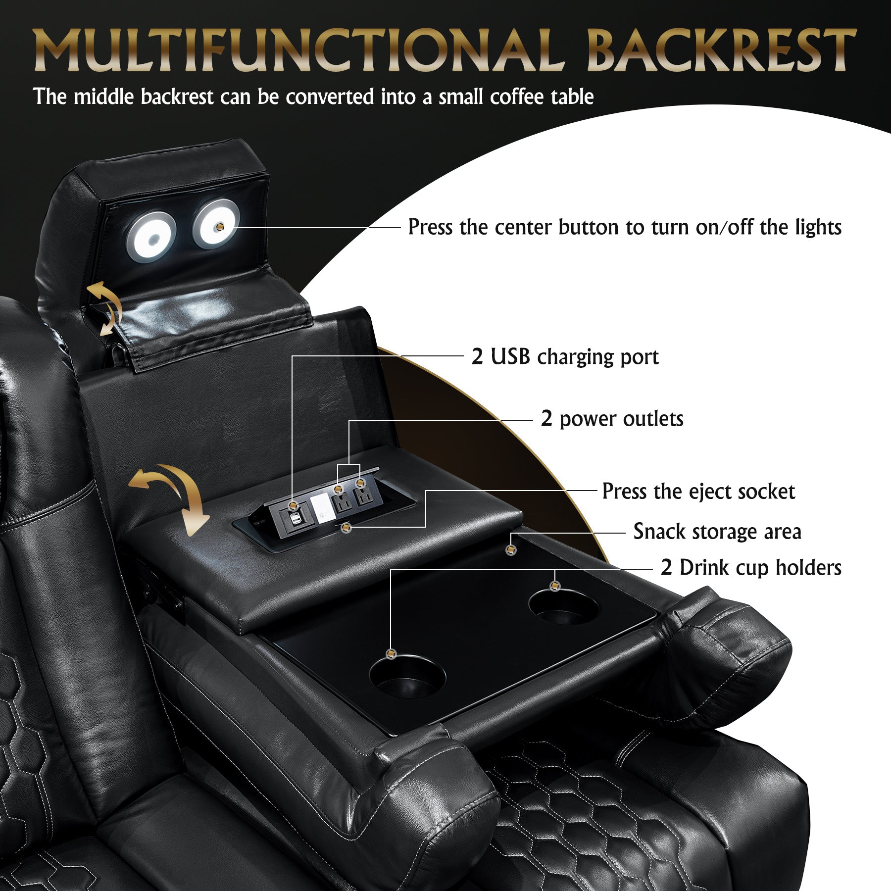 86.6"Power Recliner 3 PC Made WithTop-Grain Nappa,Fully Adjustable Relaxation,Smart Charging,Dynamic RGB LED Lighting,BLACK