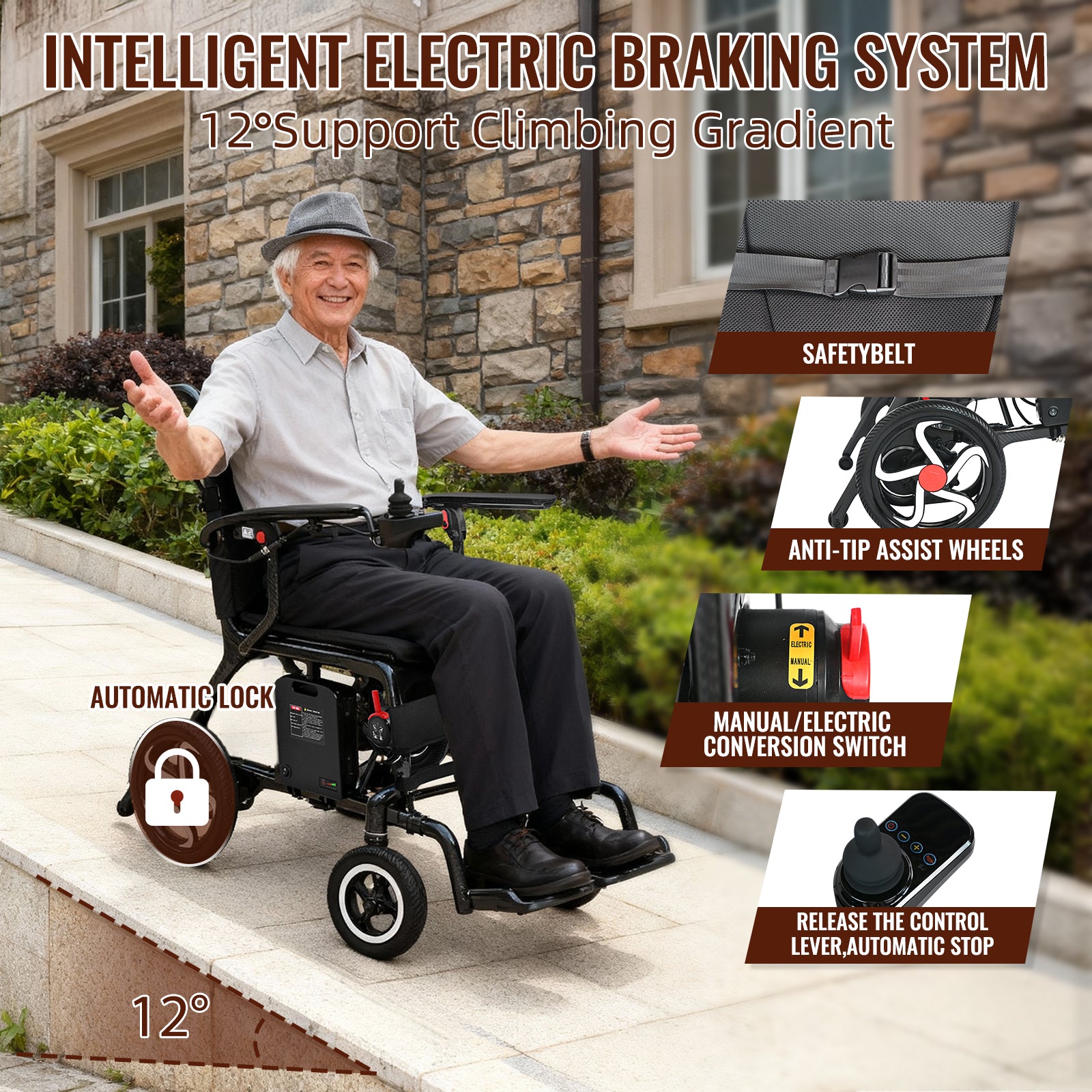 𝟐𝟔𝐏𝐨𝐮𝐧𝐝𝐬 𝐂𝐚𝐫𝐛𝐨𝐧 𝐅𝐢𝐛𝐞𝐫 Electric Wheelchairs for Adults,𝐔𝐥𝐭𝐫𝐚𝐥𝐢𝐠𝐡𝐭 𝐅𝐨𝐥𝐝𝐚𝐛𝐥𝐞 All Terrain Power Wheelchair,300W Dual Motors Support 250 LBS,Airline Approved for Travel