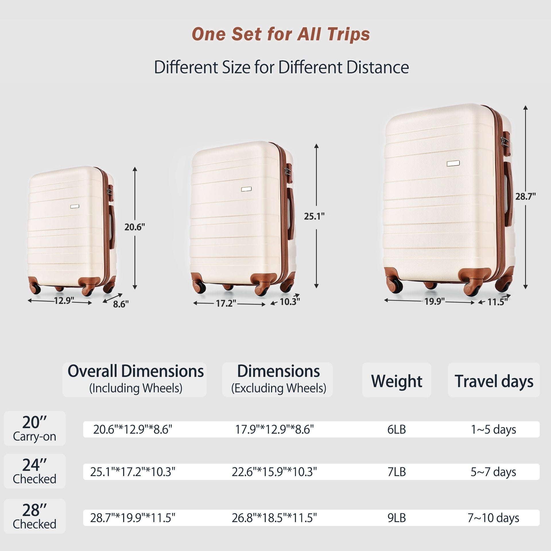 Luggage Sets 4 Piece,  ABS Durable Suitcase with Travel Bag, Carry On Luggage Suitcase Set with 360° Spinner Wheels, ivory and brown
