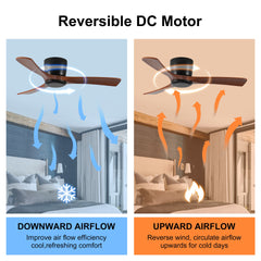 52 Inch Ceiling Fan no light with Remote Control, Low Profile Flush Mount Ceiling Fan without Light,Noiseless Reversible DC Motor with Timer