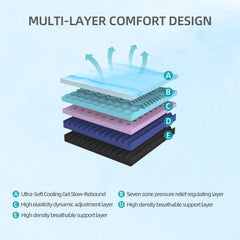 12-Inch King Mattress – Made in Japan - Ultra-Breathable & Sterilizing, High Rebound for Long-Lasting Comfort, Eco-Conscious Material, Sleek Styling Perfect for Modern Bedrooms
