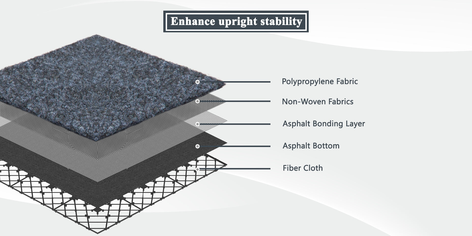 Mat Plastic Deck Tiles