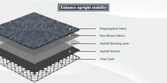 Mat Plastic Deck Tiles