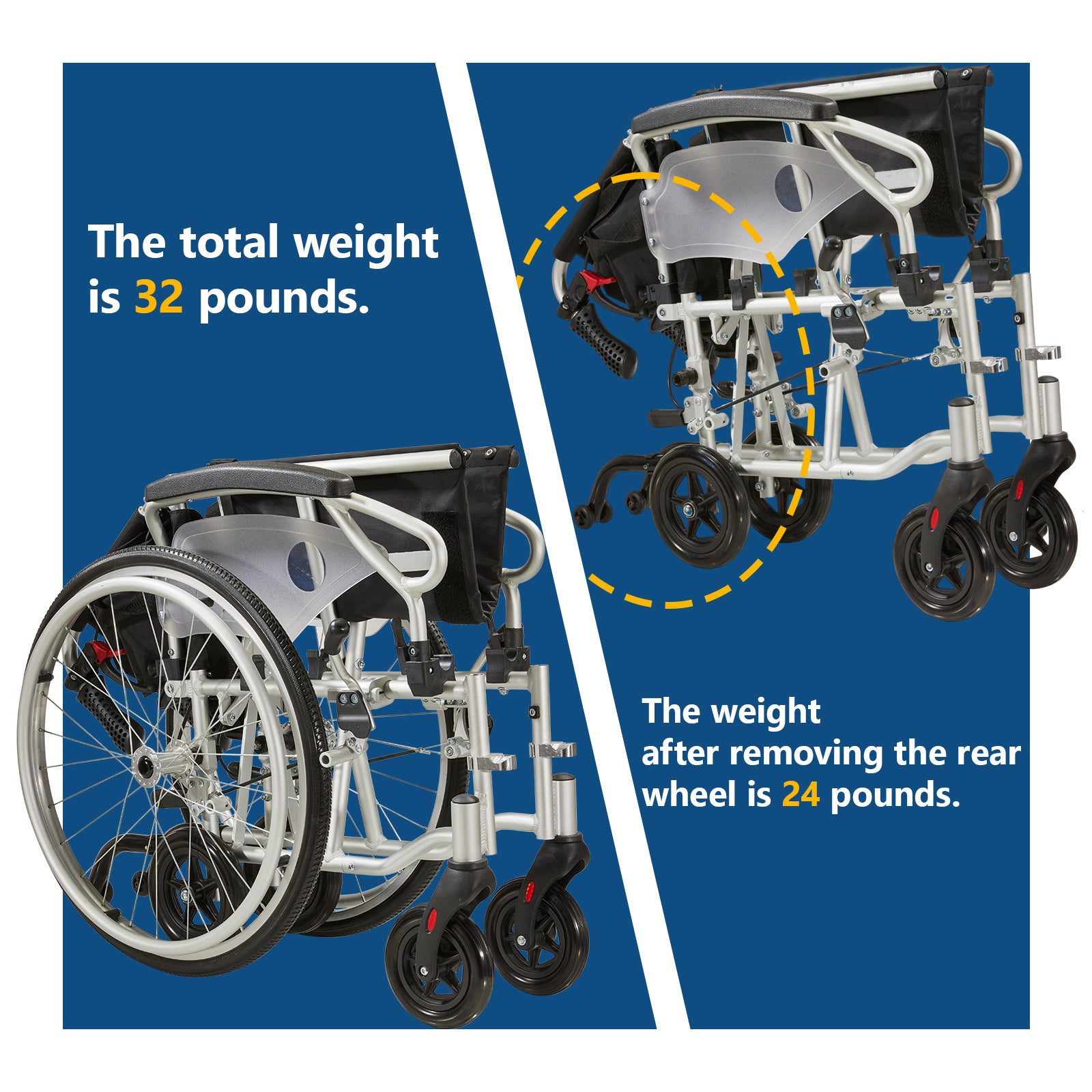 Aluminum alloy multi-function wheelchair. Unique 6 tire design. Quickly switch between self-use and companion mode. Color Foggy Silver