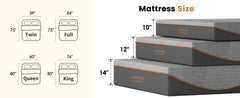 Queen Size Mattress,12 Inch Memory Foam Mattress, Fiberglass Free, Medium Feel, Breathable Cooling Layers, Certified Safe Materials