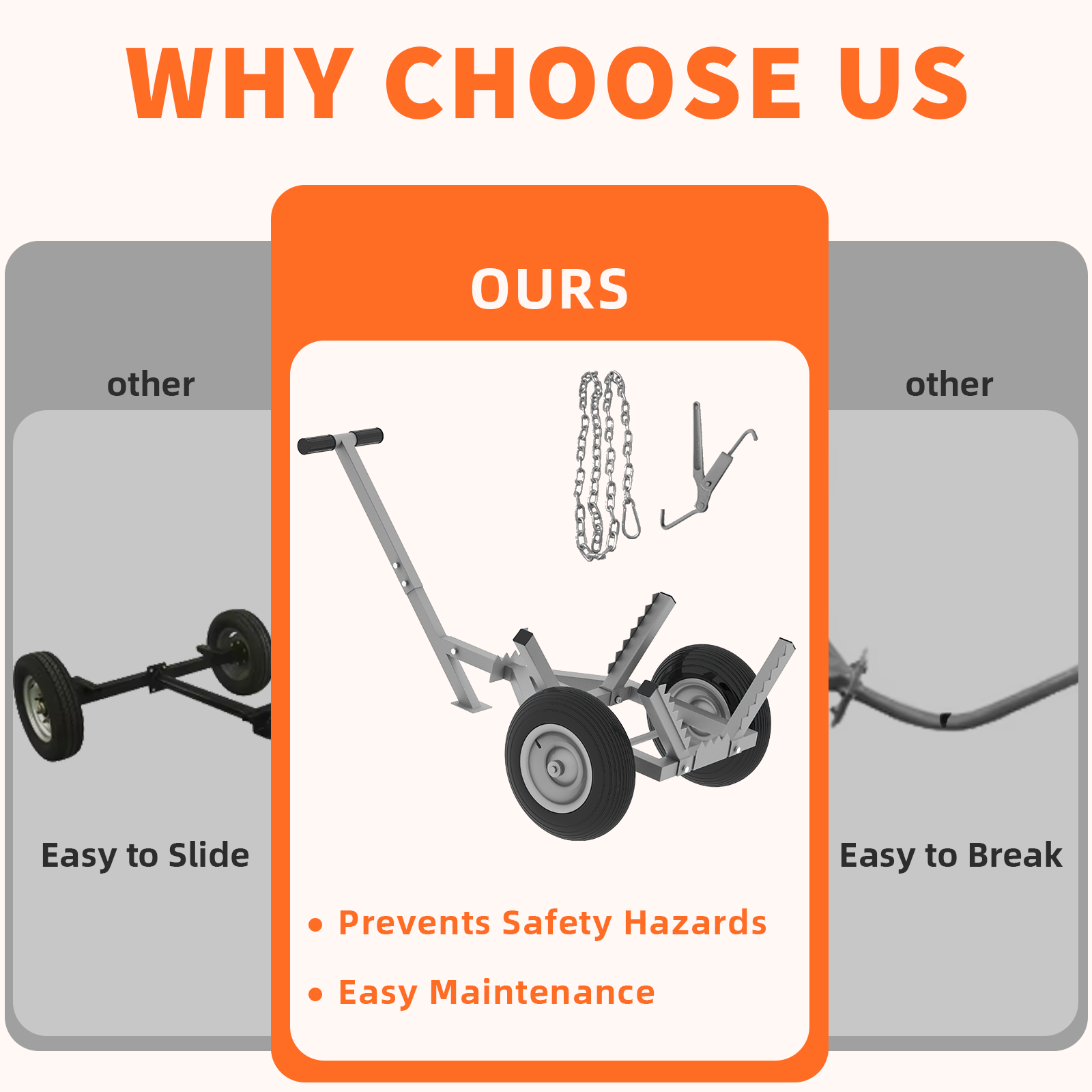 Heavy Duty Log Dolly with 16" Pneumatic Tires, 460 lbs Capacity, Fits Logs up to 20" Diameter, Steel Frame Log Hauler with 7 ft Chain & Strap for Firewood & Forestry Transport