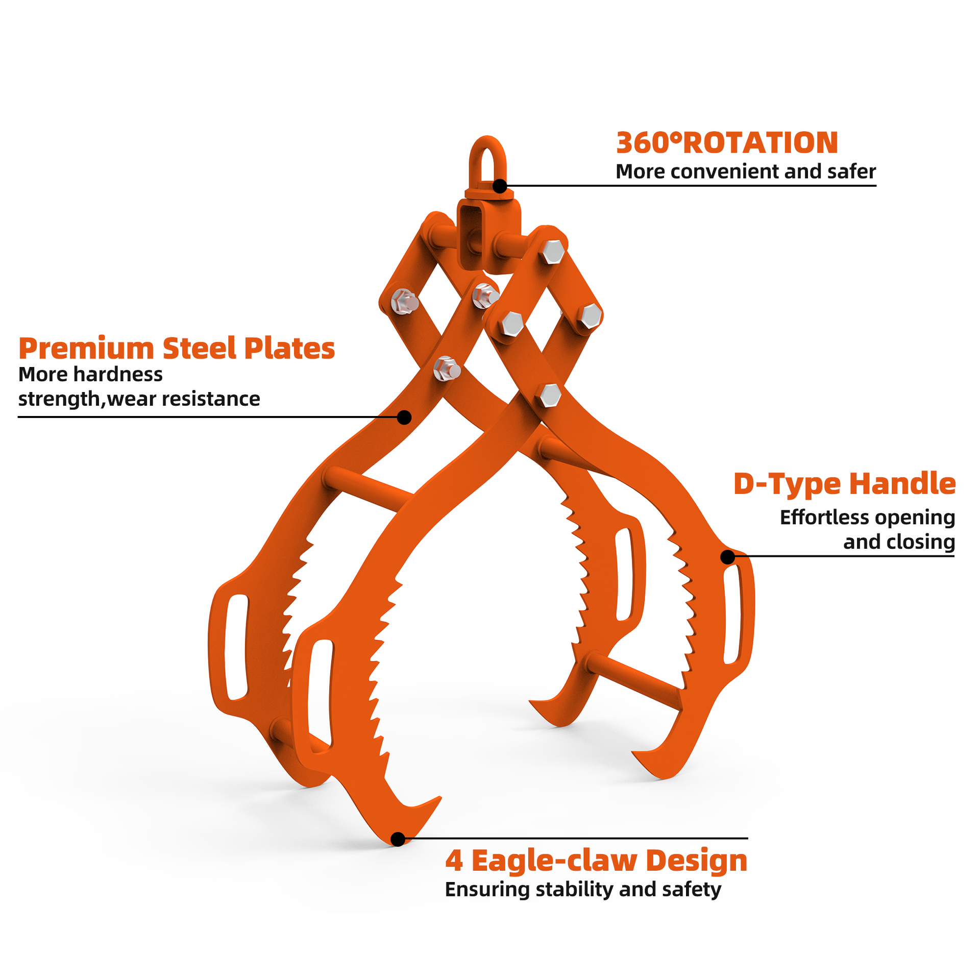 28in Log Lifting Tongs, 4-Claw Log Tongs, Heavy Duty  Log Grapple, 2650 lbs Lifting Capacity, Swivel Log Graper Timber, Eagle Claw Design, Log Skidding Tongs for Trucks, Tractors, Forklifts
