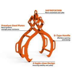 28in Log Lifting Tongs, 4-Claw Log Tongs, Heavy Duty  Log Grapple, 2650 lbs Lifting Capacity, Swivel Log Graper Timber, Eagle Claw Design, Log Skidding Tongs for Trucks, Tractors, Forklifts
