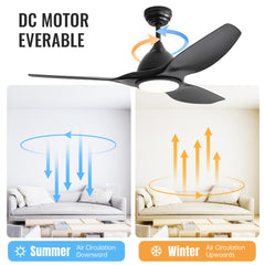 52 Inch Ceiling Fan with Light and 6-speed Remote Control 3 ABS Fan Blades Black for Bredoom Patio