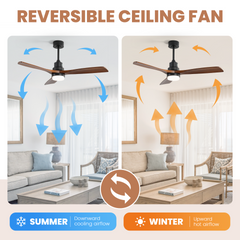 52 Inch Smart Ceiling Fan with LED 18W Triple Color Dimmable Memory Lighting 3 Walnut Finish Blades and DC Motor