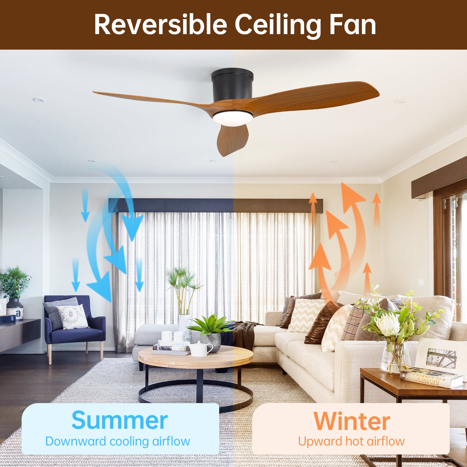 52 Inch Modern Flush Mount Ceiling Fan with LED Light 6 Wind Speeds ABS Fan Blades Reversible DC Motor