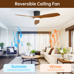 52 Inch Modern Flush Mount Ceiling Fan with LED Light 6 Wind Speeds ABS Fan Blades Reversible DC Motor