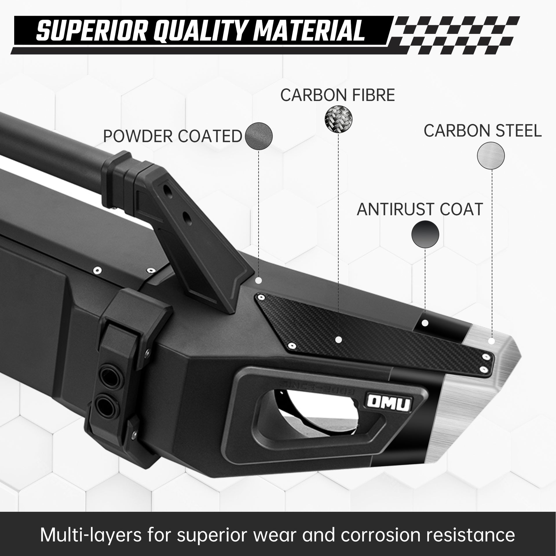 OMU Genesis Series Steel And Aluminum Front Bumper For Jeep Wrangler JL2018+ / Gladiator JT 2020+