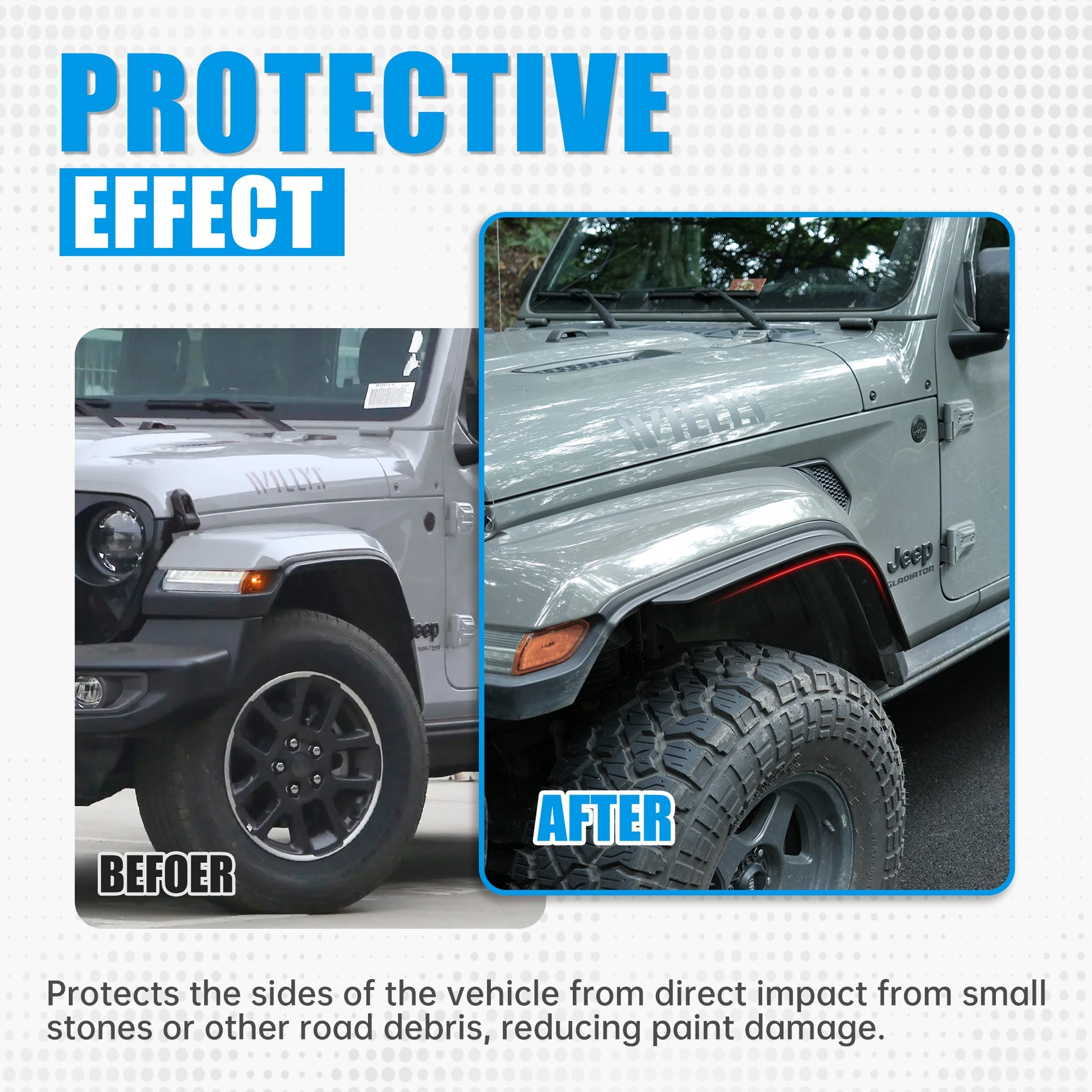 Front & Rear Fenders Compatible with 2020-2024 Jeep Wrangler Gladiator JT Sport & Willys( Fit JT Original low Fender )