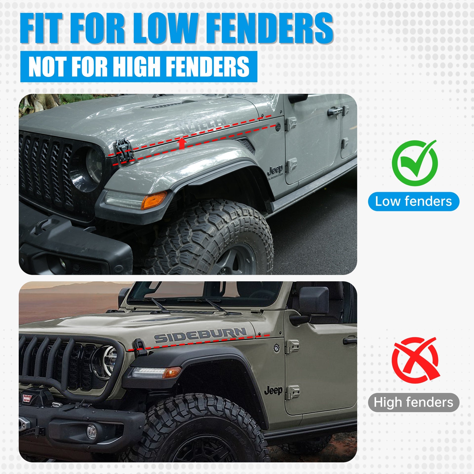 Front & Rear Fenders Compatible with 2020-2024 Jeep Wrangler Gladiator JT Sport & Willys( Fit JT Original low Fender )