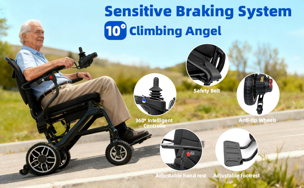37 LBS Lightweight Carbon Fiber Electric Wheelchairs for Adults, 30 Miles Long Range Foldable Motorized Wheelchair with 2 Lithium Batteries & Dual Motors