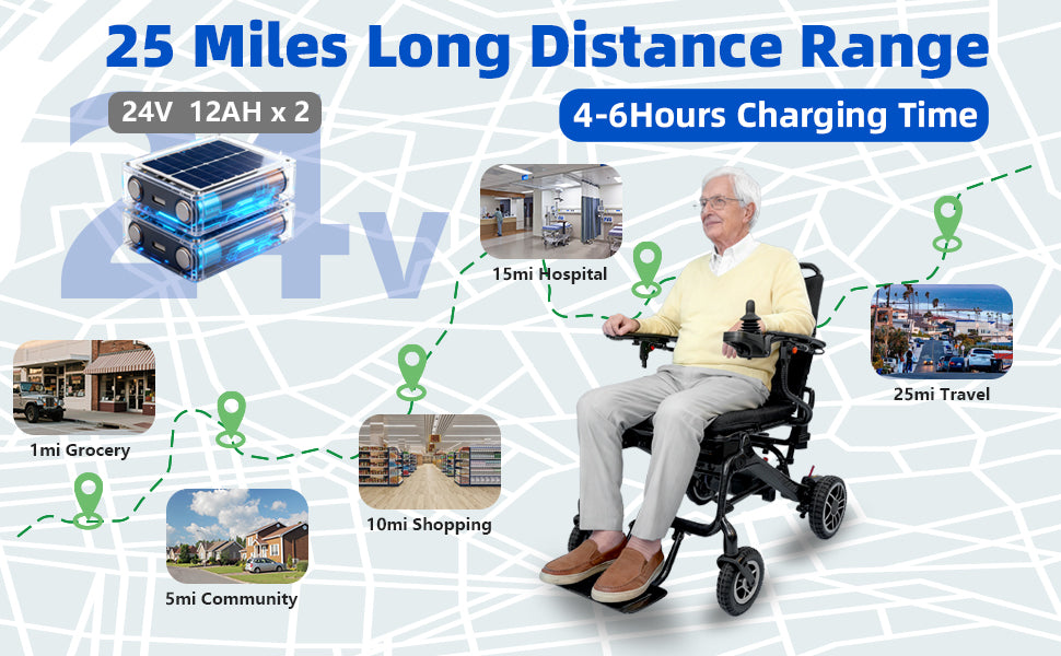 37 LBS Lightweight Carbon Fiber Electric Wheelchairs for Adults, 30 Miles Long Range Foldable Motorized Wheelchair with 2 Lithium Batteries & Dual Motors