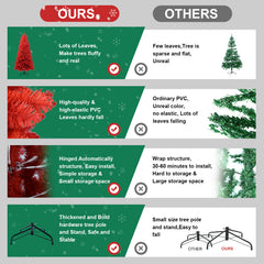 4FT Red Christmas Tree – Pure Red PVC Tree with 456 Tips, Hinged Branches for Easy Setup, Stable Metal Stand, Bold Holiday Decoration