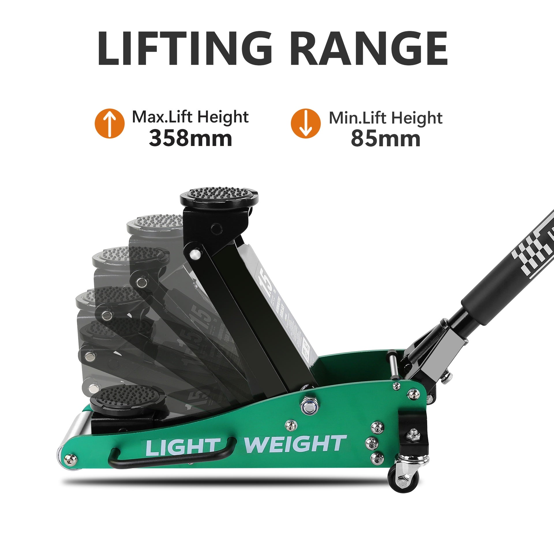 Floor Jack 1.5 Ton Hydraulic Low Profile Aluminum and Steel Car Jack, Lightweight Service Jack with Quick Lift Dual Pump, 3,000 lbs Capacity