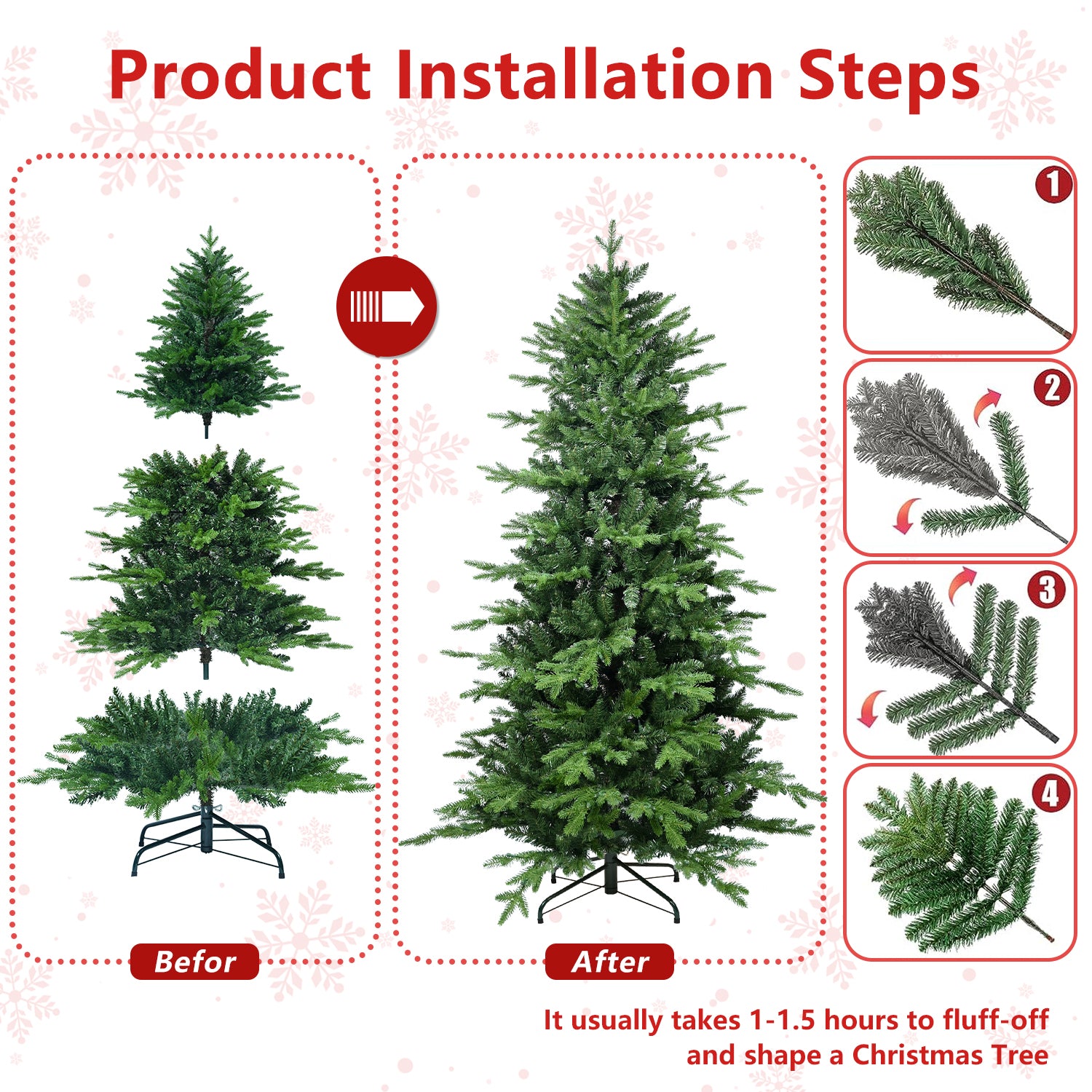6.5FT Green PVC+PE Christmas Tree with 2142 Tips – Full & Lush Hinged Tree with Metal Stand, Easy Assembly, Realistic Mixed Needle Design