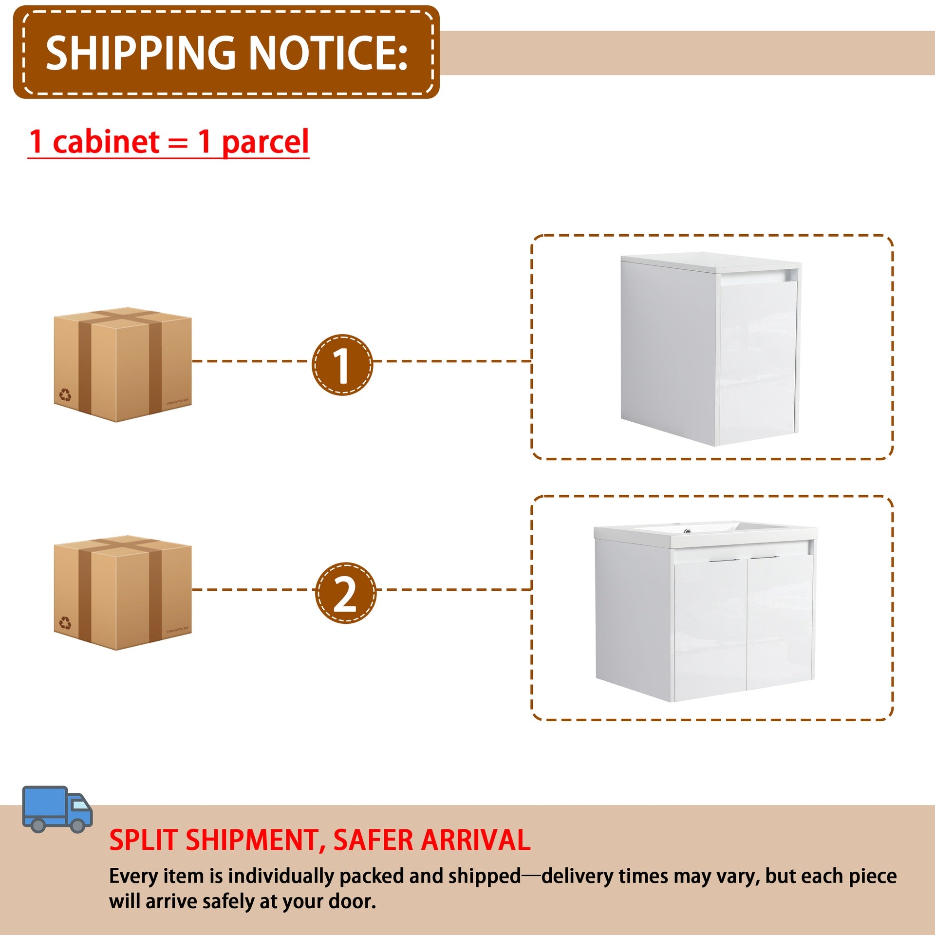 36" Bathroom Vanity With Resin Sink , 2-Soft Close Doors and 1-Side Cabinet, Float Mounting Design, Glossy White, Plywood(KD-Packing)
