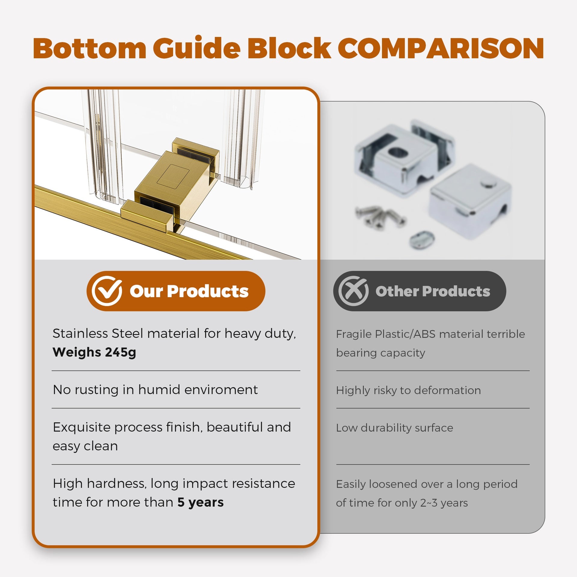 56-60 inches W *76 inches H  Frameless Double Sliding Soft-Close Shower Door in Brushed Gold,3/8 inches (10mm) Thick SGCC Tempered Glass  Door