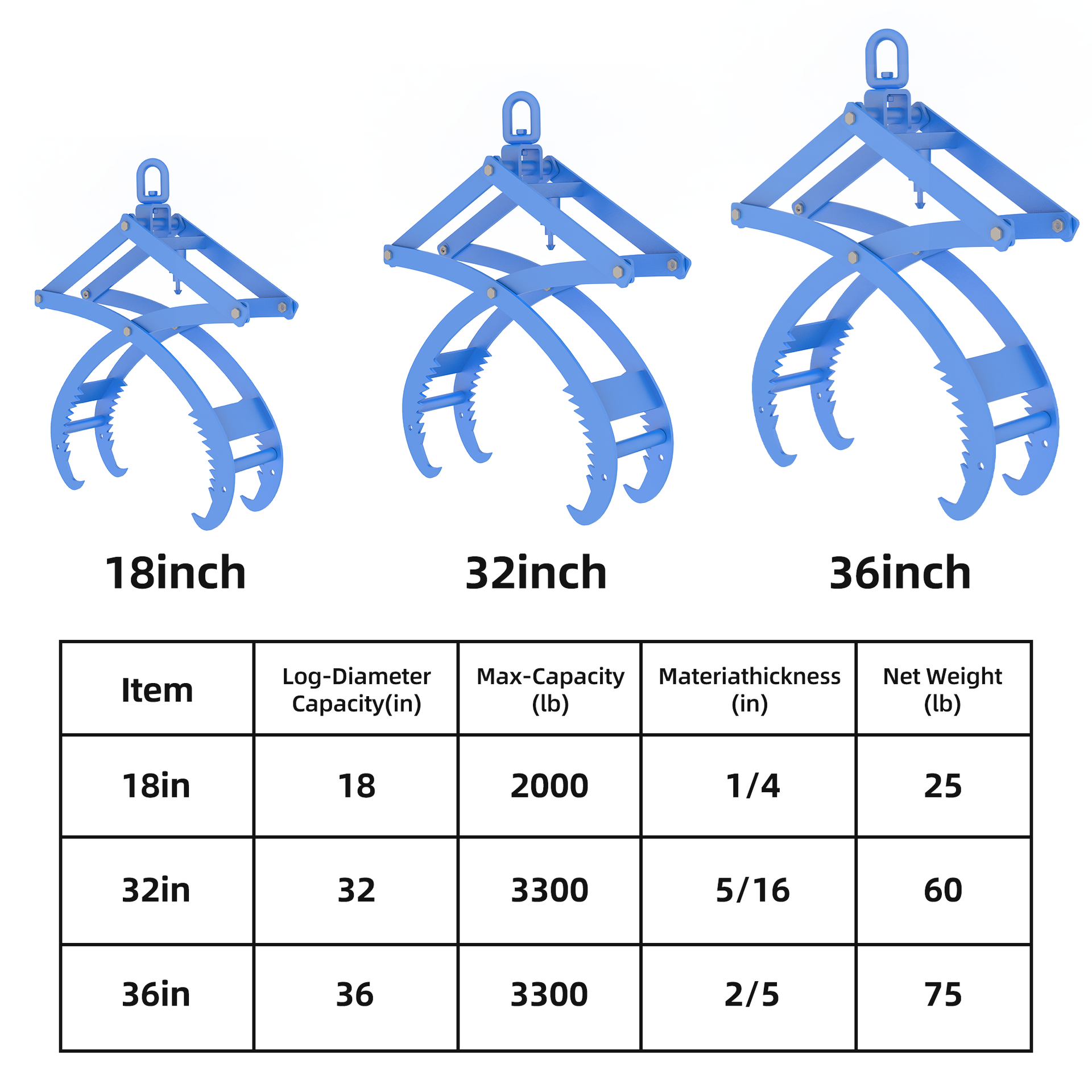 20in Automatic Log Tongs for Tractor, Heavy Duty 4-Claw Logging Tongs with Auto-Latching & 360° Rotating Hook, 2000lbs Capacity Log Grapple for ATV, Skid Steer, Forklift