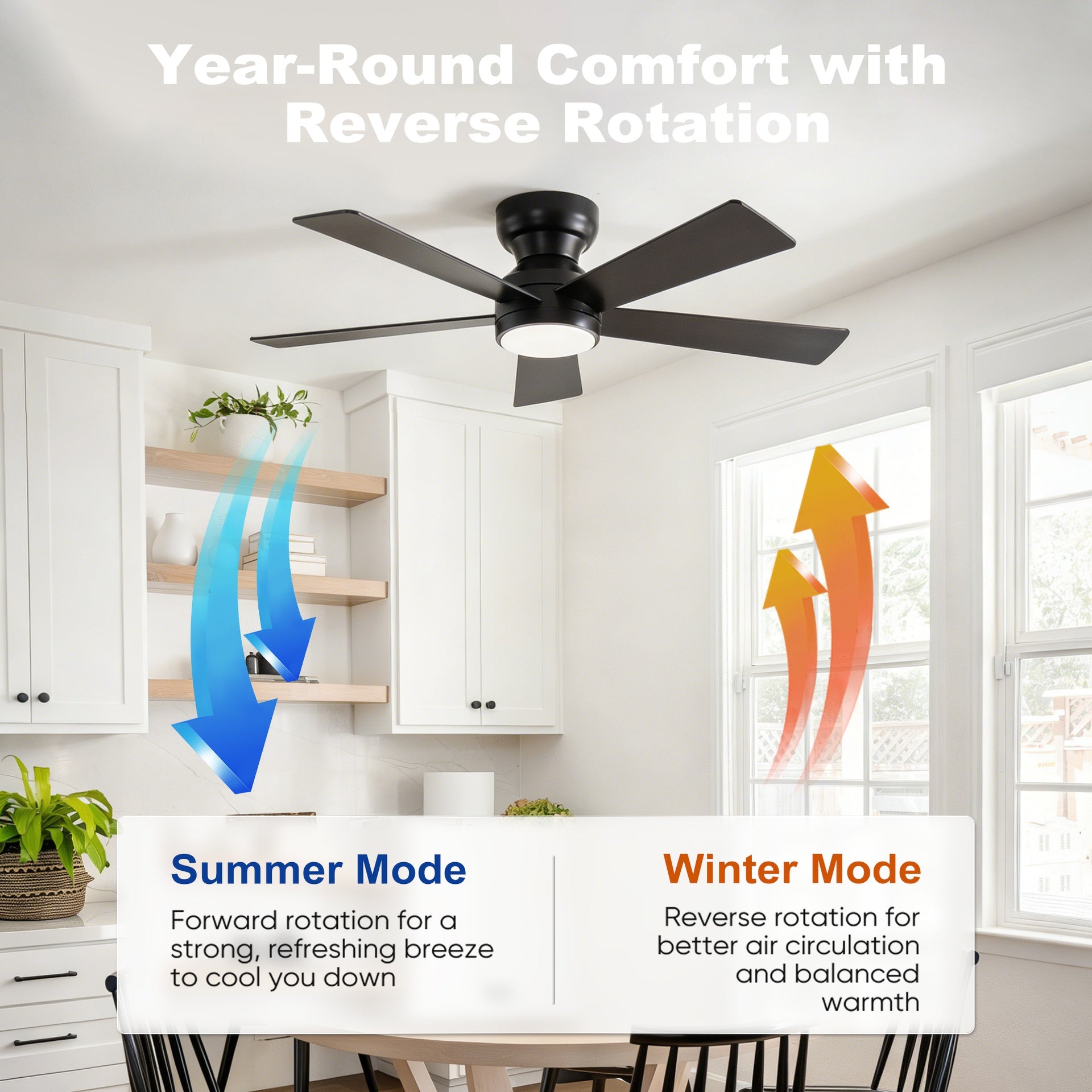 46 Inch 5 PCS Plywood Blades  Ceiling Fan With Light Kit 3 Color LED Light Source, DC 6 Speed ,Remote Control Ceiling Fan  for Patio Living Room, Bedroom, Office,Indoor.(( Matte Black  )