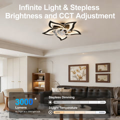 5 PCS Blades Ceiling Fan with Lights Remote Control, 24" Black, 6 Speeds 3 Light Color Low Profile Flush Mount Ceiling Fan for Kitchen Bedroom