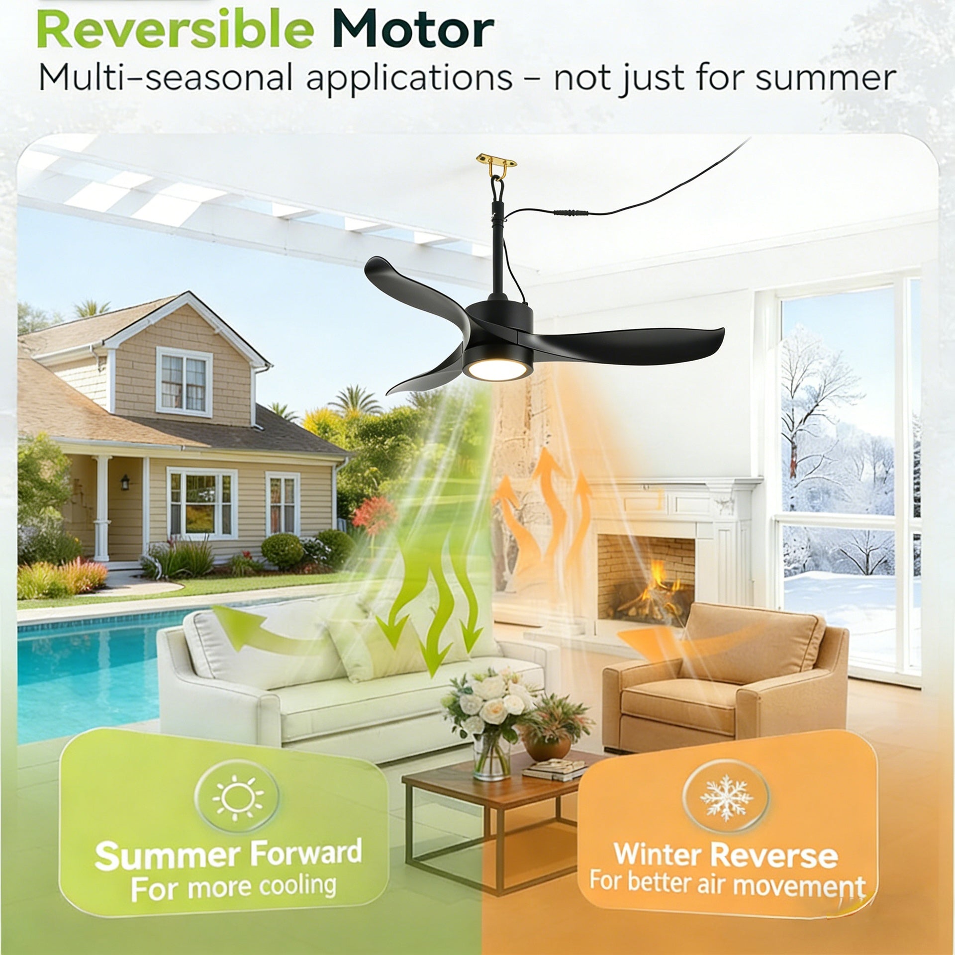 42"  Outdoor Ceiling Fan with LED Light ,Remote Control,Quiet DC Motor 6 Speed Levels,Adjust Height( 3 PCS Rod) Reversible Ceiling Fan, for Outdoor Use .(Matte Black)