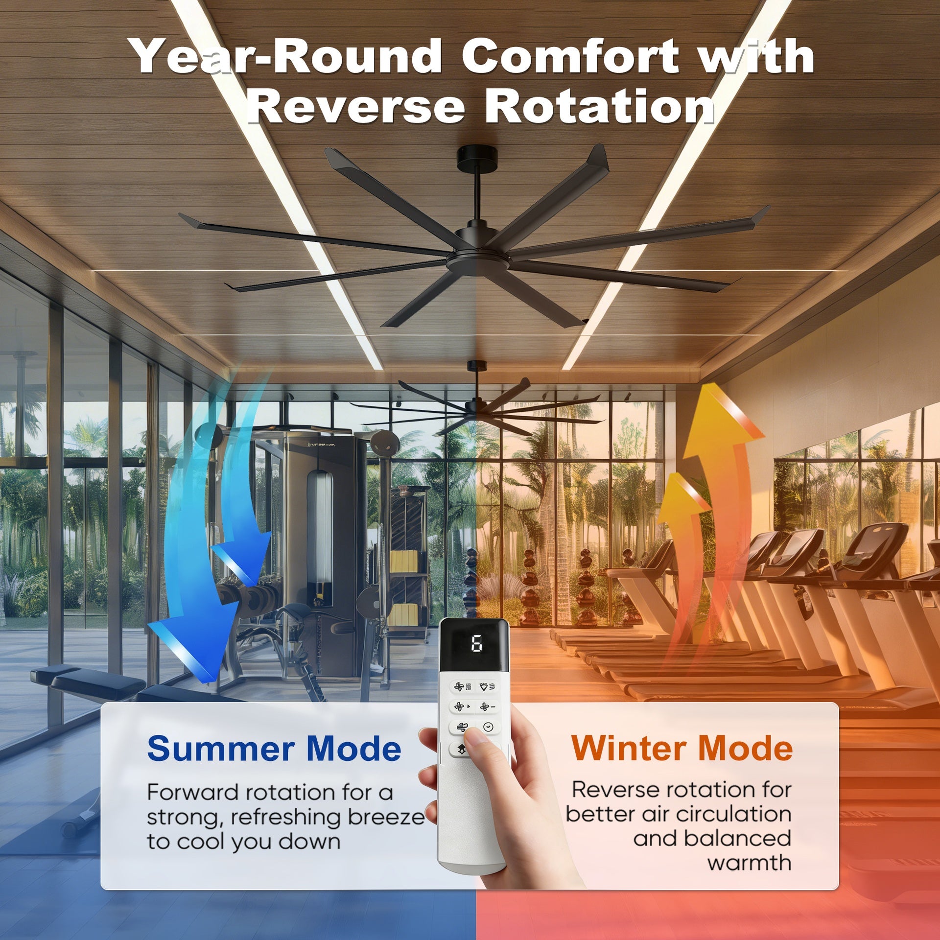 100 INCH Large Size Industrial DC Motor Ceiling Fan with 8 PCS Aluminum Blades ,6-Speed Remote Control, Adjust Height ( 3 Down rods) Commercial Ceiling Fan Without Light For Porch/Garage/Shop-BLACK