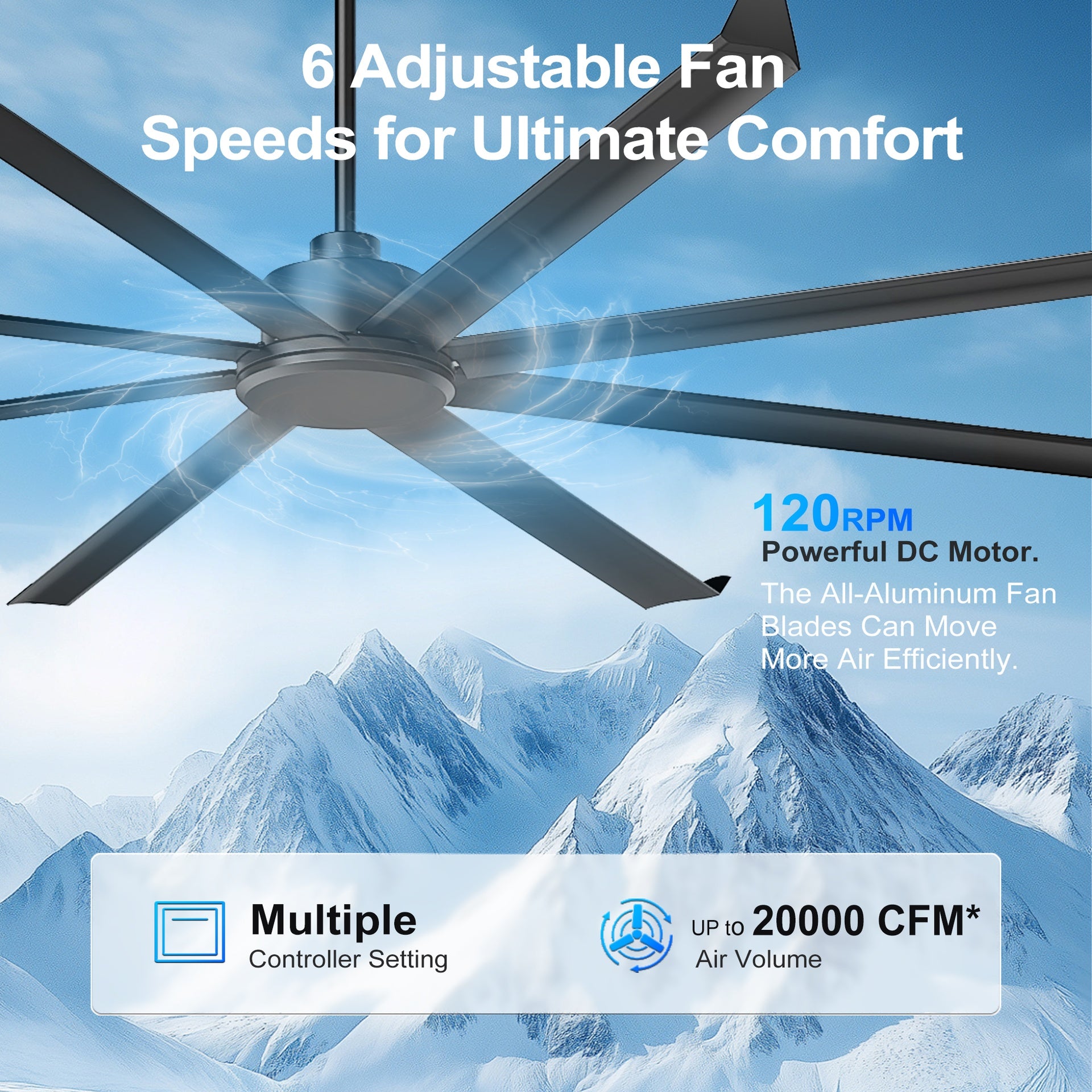 100 INCH Large Size Industrial DC Motor Ceiling Fan with 8 PCS Aluminum Blades ,6-Speed Remote Control, Adjust Height ( 3 Down rods) Commercial Ceiling Fan Without Light For Porch/Garage/Shop-BLACK