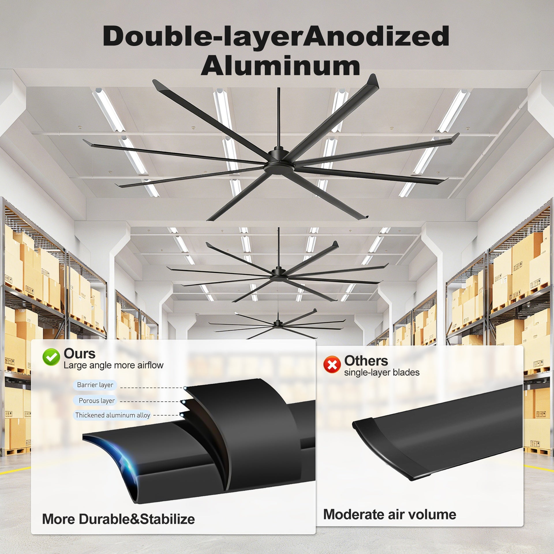 120 INCH Large Size Industrial DC Motor Ceiling Fan with 8 PCS Aluminum Blades ,6-Speed Remote Control, Adjust Height ( 3 Down rods) Commercial Ceiling Fan Without Light For Porch/Garage/Shop-BLACK