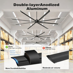 120 INCH Large Size Industrial DC Motor Ceiling Fan with 8 PCS Aluminum Blades ,6-Speed Remote Control, Adjust Height ( 3 Down rods) Commercial Ceiling Fan Without Light For Porch/Garage/Shop-BLACK