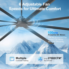 120 INCH Large Size Industrial DC Motor Ceiling Fan with 8 PCS Aluminum Blades ,6-Speed Remote Control, Adjust Height ( 3 Down rods) Commercial Ceiling Fan Without Light For Porch/Garage/Shop-BLACK