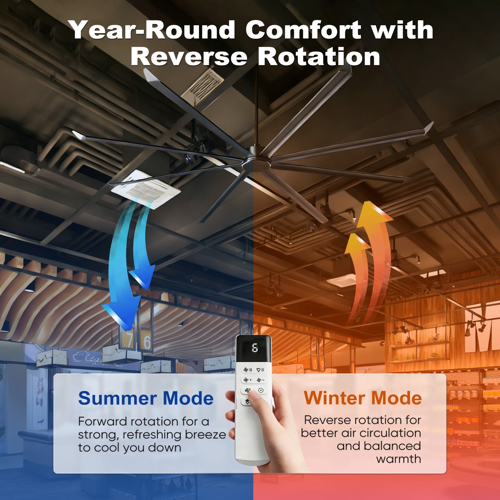 120 INCH Large Size Industrial DC Motor Ceiling Fan with 8 PCS Aluminum Blades ,6-Speed Remote Control, Adjust Height ( 3 Down rods) Commercial Ceiling Fan Without Light For Porch/Garage/Shop-BLACK