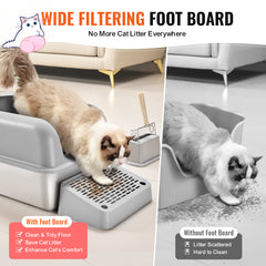 6 in Deep Cat Litter Box Odor-Free Litter Box with Filtering Foot Board