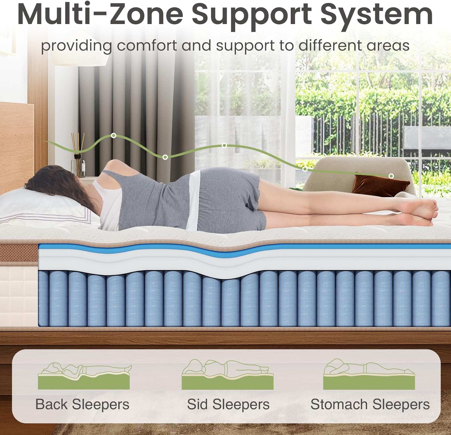 14 Inch Firm Hybrid Mattress – Full Size – Gel Memory Foam & Pocket Springs – Pressure Relief, Motion Isolation, Ergonomic Modern Bed