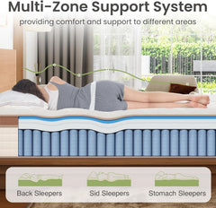 14 Inch Firm Hybrid Mattress – Full Size – Gel Memory Foam & Pocket Springs – Pressure Relief, Motion Isolation, Ergonomic Modern Bed