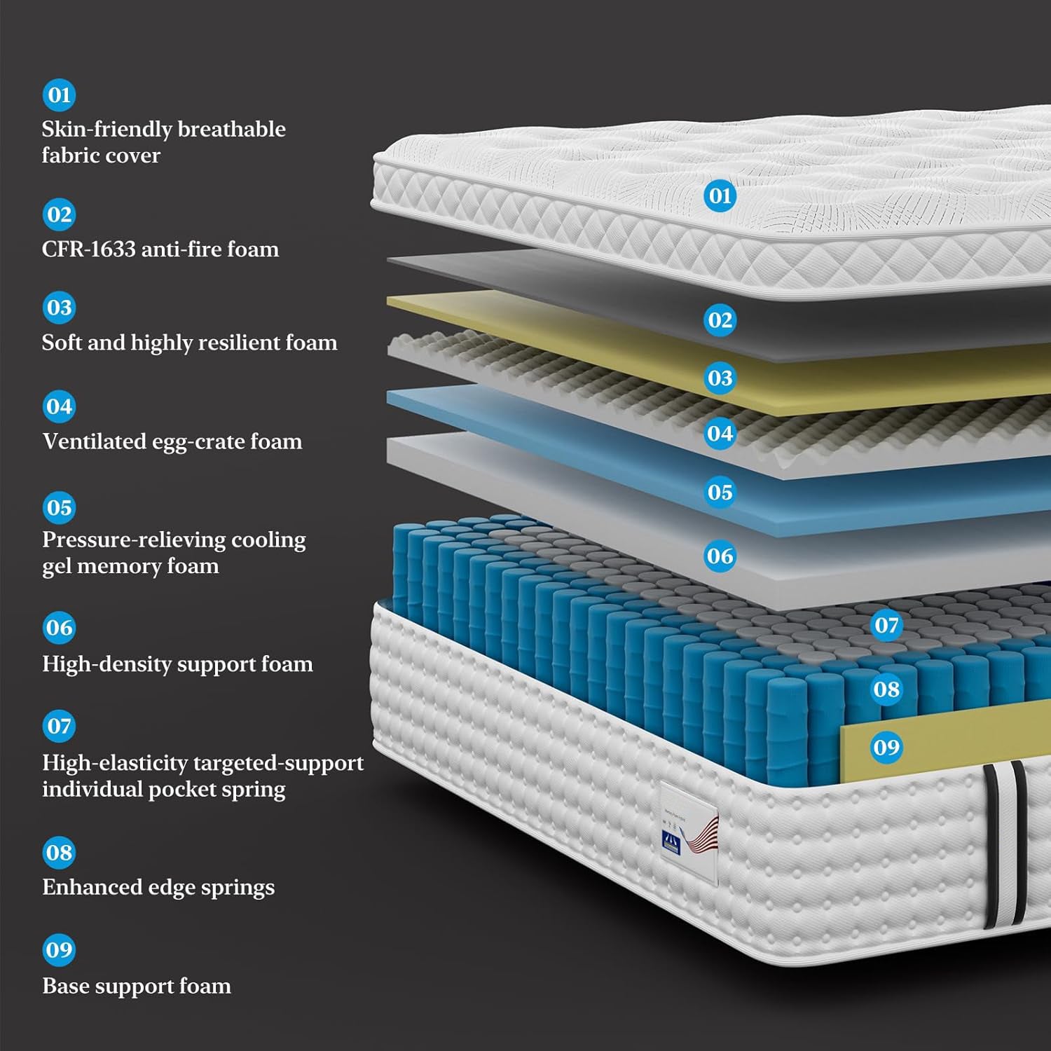 12 Inch King Hybrid Mattress – Memory Foam & Pocket Spring Bed – Medium Firm Comfort, Spine Support, Quiet & Breathable