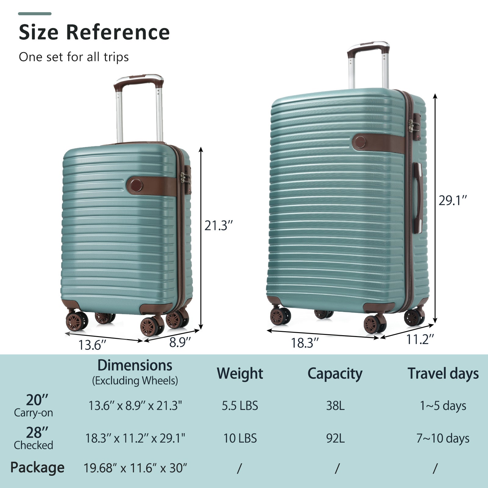 Hardshell Luggage Set with TSA Lock, 360° Spinner Wheels, Lightweight Durable Travel Suitcases for Women/Men Carry-On & Check-In