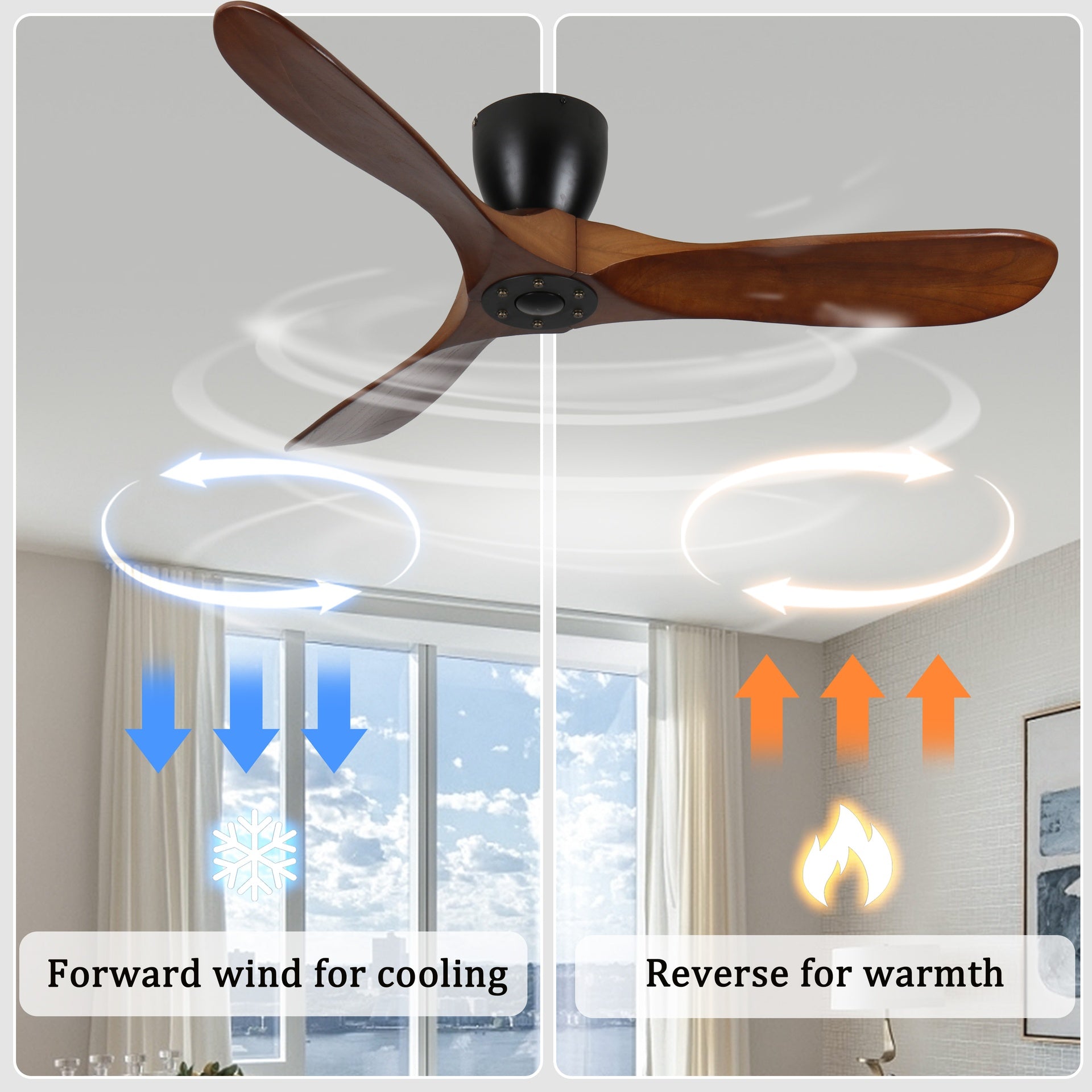 42-Inch Flush Mount Ceiling Fan Without Light, Solid Wood Blades, Reversible Quiet DC Motor, Remote Control with 6 Speeds & Timer, Energy Saving for Bedroom, Living Room,  No Sloped Ceiling